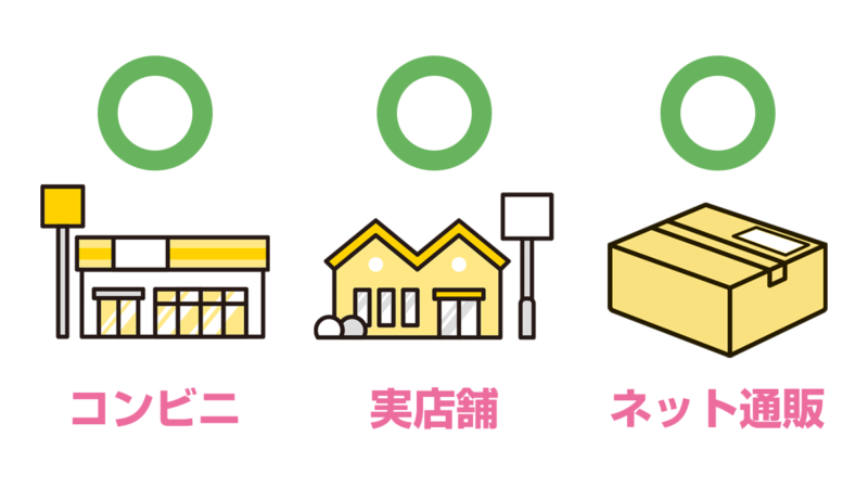 審査なし後払いアプリが使える店舗